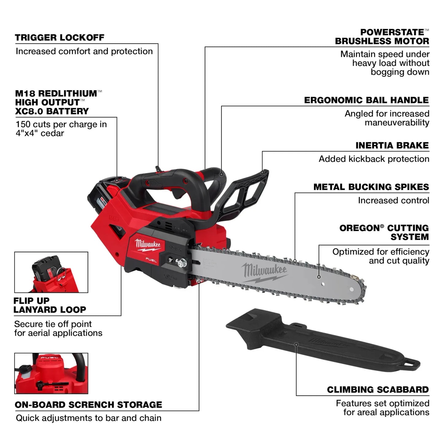 Milwaukee M18 FUEL™ 14" Top Handle Chainsaw