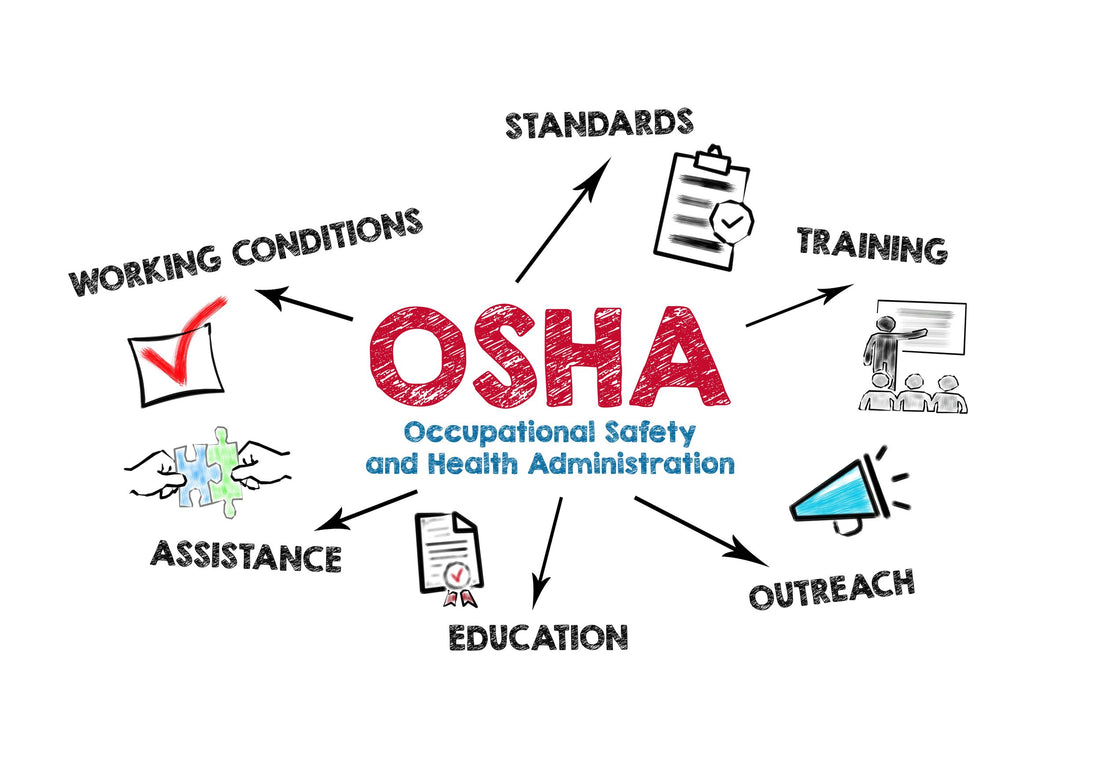 OSHA NEWS: US Department of Labor announces enforcement guidance changes to save lives, target employers who put profit over safety