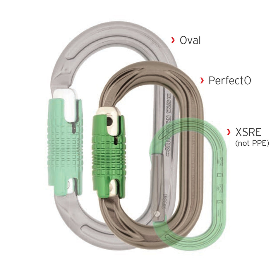 DMM PerfectO Locksafe Carabiner