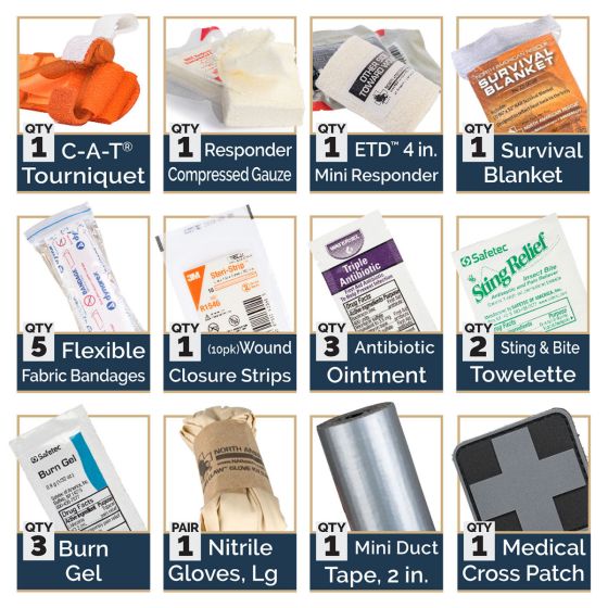 First Aid Bleeding Control Kit