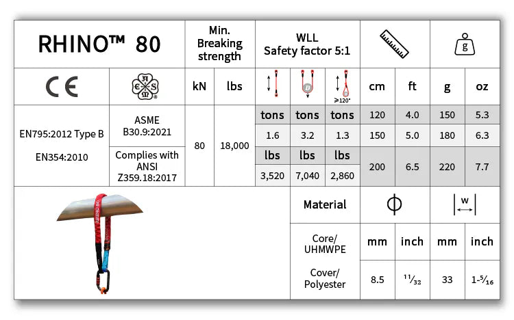 Xmonster RHINO™ 80 / High-Strength Anchor Sling