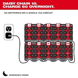 Milwaukee M18™ Six Bay Daisy Chain Rapid Charger