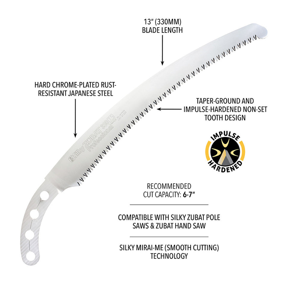 Silky Zubat 330 Replacement Blade