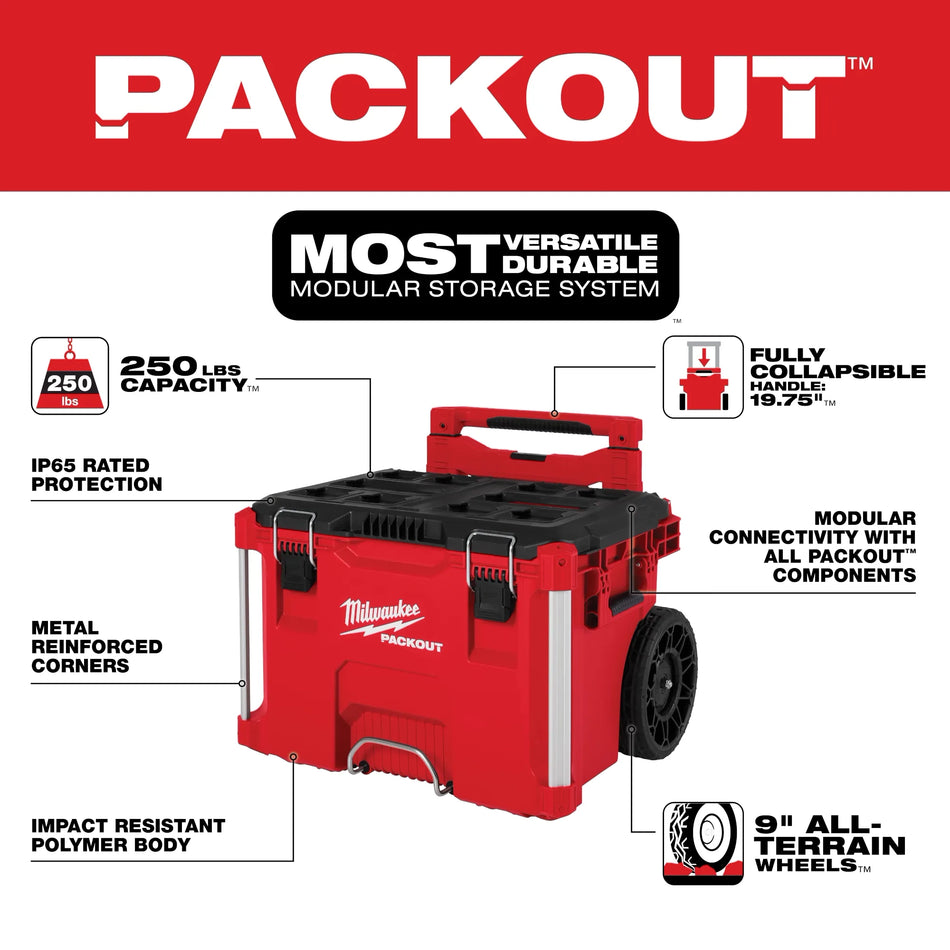 Milwaukee PACKOUT™ Rolling Modular Tool Box Low Profile Handle