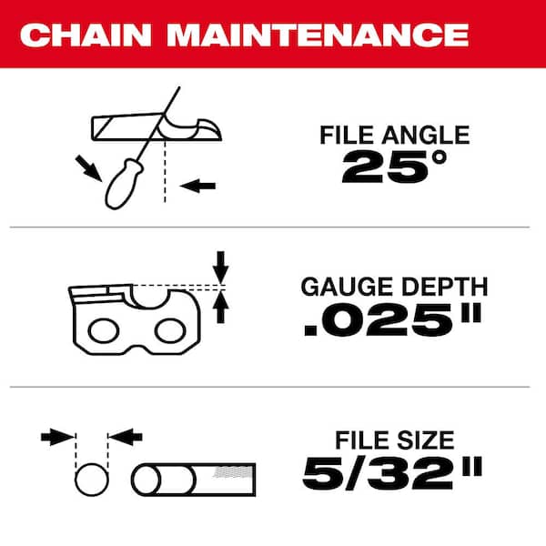 Milwaukee 14 in. Chainsaw Chain with .325 in. Low Profile Pitch and .043 in. Gauge (3-Pack)
